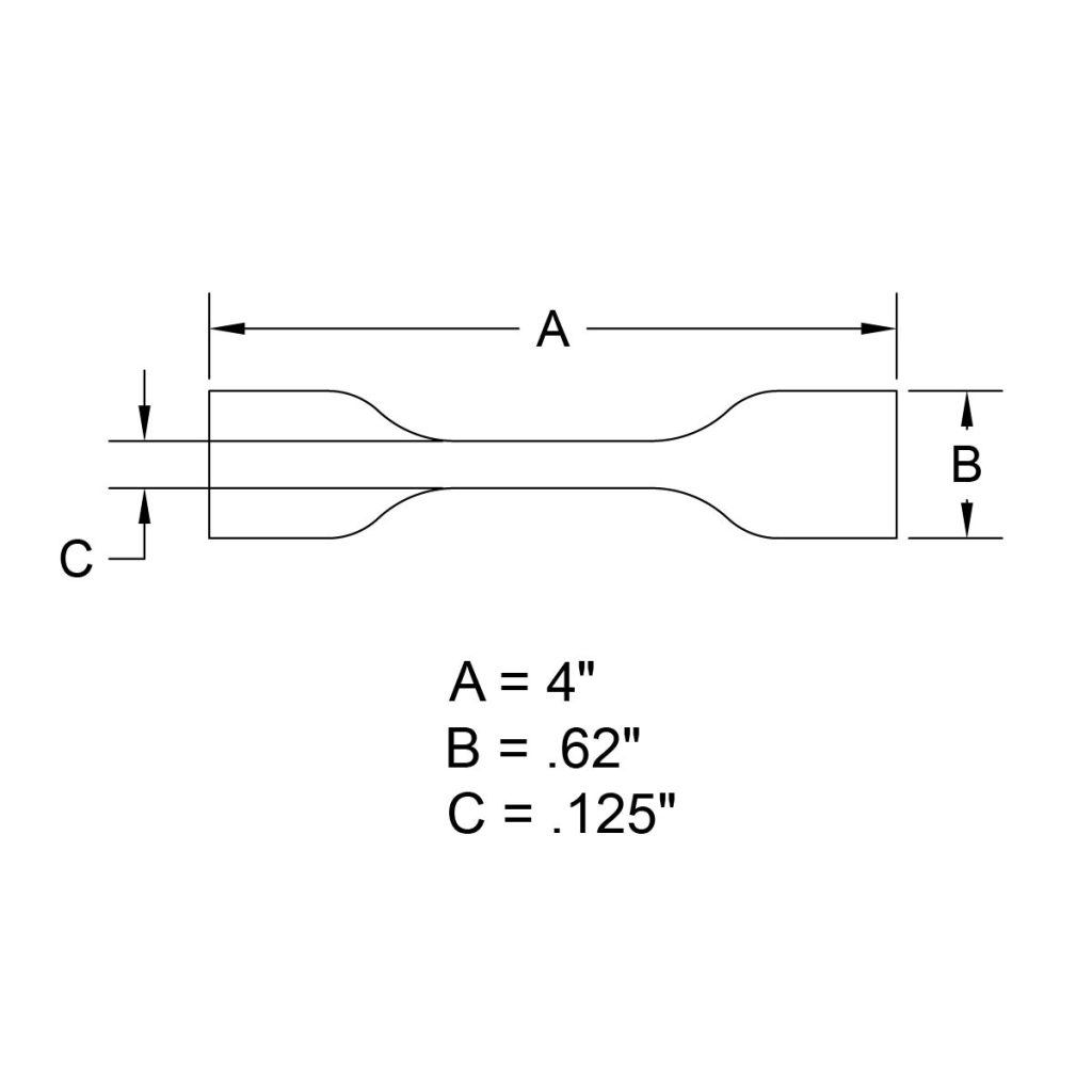 ASTM D412-D - IMP - Fremont Cutting Dies