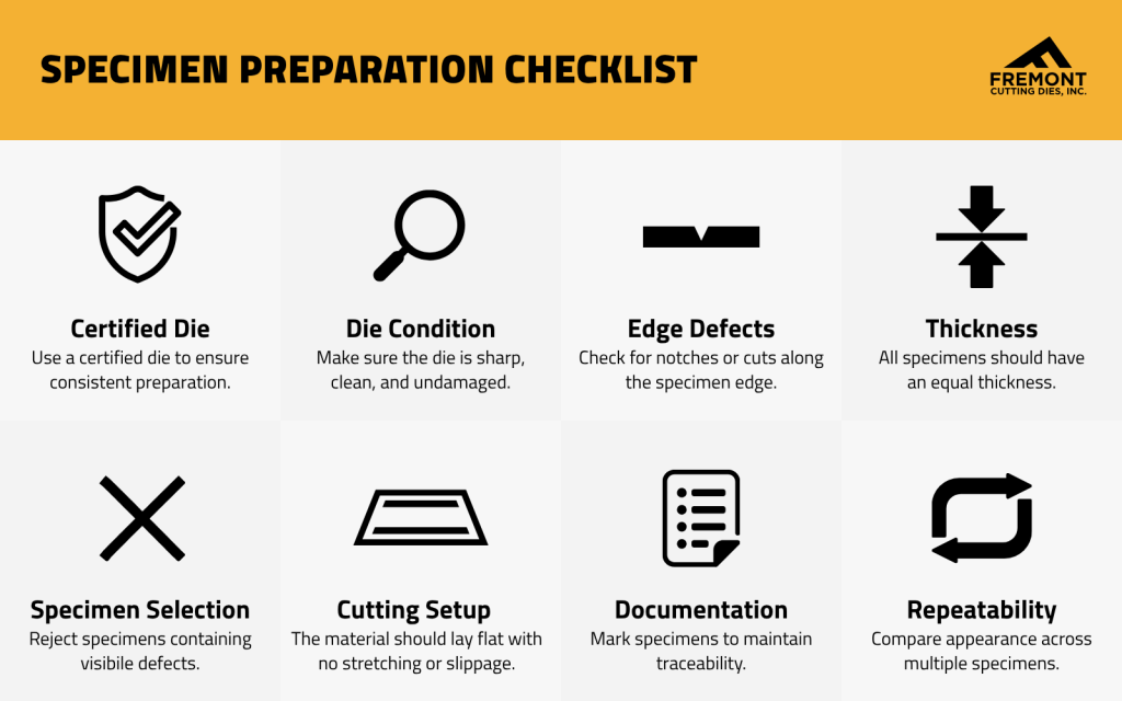 fcd-astm-d638-checklist
